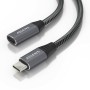 Câble USB-C Aisens A107-0761 Gris Multicouleur 1,5 m (1 Unité): Plus de 300.000 produits de grandes marques en vente directe à p