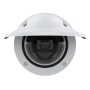 Camescope de surveillance Axis P3268-LVE: Plus de 300.000 produits de grandes marques en vente directe à prix usine sur cadeaufo
