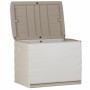 Coffre Plastiken 97800 Beige Plastique: Plus de 300.000 produits de grandes marques en vente directe à prix usine sur cadeaufou.