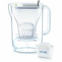 Machine à soda Brita SodaONE: Plus de 300.000 produits de grandes marques en vente directe à prix usine sur cadeaufou.com. Label