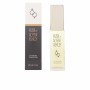 Parfum Unisexe Alyssa Ashley Musk EDC: Plus de 300.000 produits de grandes marques en vente directe à prix usine sur cadeaufou.c