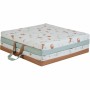 Tapis de jeu Tineo 120 x 60 x 8 cm: Plus de 300.000 produits de grandes marques en vente directe à prix usine sur cadeaufou.com.