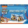 Jouet Educatif Ravensburger memory Paw Patrol: Plus de 300.000 produits de grandes marques en vente directe à prix usine sur cad