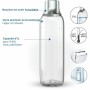 Soda Brita 1 L 2 Unités: Plus de 300.000 produits de grandes marques en vente directe à prix usine sur cadeaufou.com. Label bout