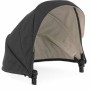 Set d'accessoires Chicco Urban: Plus de 300.000 produits de grandes marques en vente directe à prix usine sur cadeaufou.com. Lab