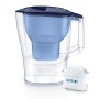 Carafe Filtrante Brita 2,4 L: Plus de 300.000 produits de grandes marques en vente directe à prix usine sur cadeaufou.com. Label