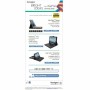 Souris Kensington K72355EU Noir (1 Unités): Plus de 300.000 produits de grandes marques en vente directe à prix usine sur cadeau