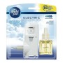 Diffuseur Électrique et Recharge Sky Ambi Pur 21,5 ml (1 Pièce): Plus de 300.000 produits de grandes marques en vente directe à 