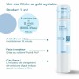 Filtre à eau Brita SLIM V-MF: Plus de 300.000 produits de grandes marques en vente directe à prix usine sur cadeaufou.com. Label