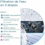 Filtre à eau Brita SLIM V-MF: Plus de 300.000 produits de grandes marques en vente directe à prix usine sur cadeaufou.com. Label