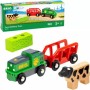 Train Brio Farm battery train: Plus de 300.000 produits de grandes marques en vente directe à prix usine sur cadeaufou.com. Labe