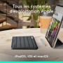 Housse pour iPad + Clavier Logitech Keys-to-Go 2: Plus de 300.000 produits de grandes marques en vente directe à prix usine sur 