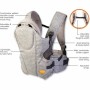 Porte-bébé Dreambaby Oxford Gris + 3 ans 15 kg: Plus de 300.000 produits de grandes marques en vente directe à prix usine sur ca