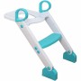 Réducteur WC pour Bébé Dreambaby: Plus de 300.000 produits de grandes marques en vente directe à prix usine sur cadeaufou.com. L
