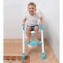 Réducteur WC pour Bébé Dreambaby: Plus de 300.000 produits de grandes marques en vente directe à prix usine sur cadeaufou.com. L