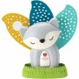 Veilleuse Infantino Renard 2 en 1: Plus de 300.000 produits de grandes marques en vente directe à prix usine sur cadeaufou.com. 
