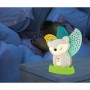 Veilleuse Infantino Renard 2 en 1: Plus de 300.000 produits de grandes marques en vente directe à prix usine sur cadeaufou.com. 