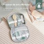Lot d'hygiène Babymoov: Plus de 300.000 produits de grandes marques en vente directe à prix usine sur cadeaufou.com. Label bouti