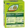 Engrais pour les plantes Fertiligène: Plus de 300.000 produits de grandes marques en vente directe à prix usine sur cadeaufou.co