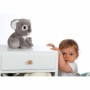 Jouet Peluche Gipsy Koala Multicouleur: Plus de 300.000 produits de grandes marques en vente directe à prix usine sur cadeaufou.