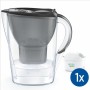 Carafe Filtrante Brita Carafe Marella Graphite Plastique 2,4 L: Plus de 300.000 produits de grandes marques en vente directe à p