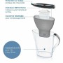 Carafe Filtrante Brita Carafe Marella Graphite Plastique 2,4 L: Plus de 300.000 produits de grandes marques en vente directe à p