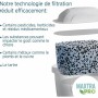 Filtre pour Carafe Filtrante Brita Maxtra Pro All-in-1 (2 Unités): Plus de 300.000 produits de grandes marques en vente directe 