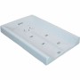 Couvre-Lits Domiva Cloud 50 x 80 cm: Plus de 300.000 produits de grandes marques en vente directe à prix usine sur cadeaufou.com