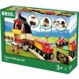 Voie ferrée Brio Farm Railway Set: Plus de 300.000 produits de grandes marques en vente directe à prix usine sur cadeaufou.com. 