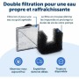 Fontaine pour Animaux de Compagnie PetSafe Blanc: Plus de 300.000 produits de grandes marques en vente directe à prix usine sur 