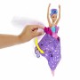 Figurine d’action Barbie: Plus de 300.000 produits de grandes marques en vente directe à prix usine sur cadeaufou.com. Label bou
