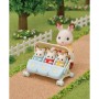 Playset Sylvanian Families The Triple Stroller : Plus de 300.000 produits de grandes marques en vente directe à prix usine sur c