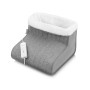 Chauffe-pieds Medisana Gris Polyester: Plus de 300.000 produits de grandes marques en vente directe à prix usine sur cadeaufou.c