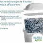 Carafe Filtrante Brita 8,2 L: Plus de 300.000 produits de grandes marques en vente directe à prix usine sur cadeaufou.com. Label