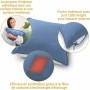 Coussin Électrique Multifonction Medisana HC 150 10 W Bleu: Plus de 300.000 produits de grandes marques en vente directe à prix 