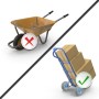 Rueda Ferrestock Ø 12,5 cm Chariot: Plus de 300.000 produits de grandes marques en vente directe à prix usine sur cadeaufou.com.