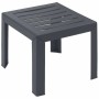Table d'appoint Grosfillex Anthracite Résine Plastique 40 x 40 x 35 cm: Plus de 300.000 produits de grandes marques en vente dir