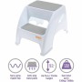 Réducteur WC pour Bébé Dreambaby: Plus de 300.000 produits de grandes marques en vente directe à prix usine sur cadeaufou.com. L