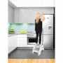 Réducteur WC pour Bébé Dreambaby: Plus de 300.000 produits de grandes marques en vente directe à prix usine sur cadeaufou.com. L
