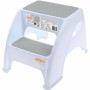 Réducteur WC pour Bébé Dreambaby: Plus de 300.000 produits de grandes marques en vente directe à prix usine sur cadeaufou.com. L