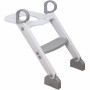 Réducteur WC pour Bébé Dreambaby: Plus de 300.000 produits de grandes marques en vente directe à prix usine sur cadeaufou.com. L