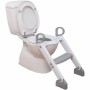 Réducteur WC pour Bébé Dreambaby: Plus de 300.000 produits de grandes marques en vente directe à prix usine sur cadeaufou.com. L