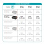 Pompe à eau Gardena 14602-20 18 V: Plus de 300.000 produits de grandes marques en vente directe à prix usine sur cadeaufou.com. 