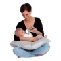 Coussin d'Allaitement Tineo Polka Dots Gris: Plus de 300.000 produits de grandes marques en vente directe à prix usine sur cadea