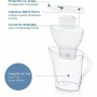 Filtre à eau Brita MAXTRA PRO: Plus de 300.000 produits de grandes marques en vente directe à prix usine sur cadeaufou.com. Labe
