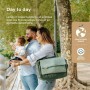 Sac à langer Babymoov Abstract Vert: Plus de 300.000 produits de grandes marques en vente directe à prix usine sur cadeaufou.com