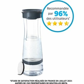 Bouteille Filtrante Brita CU CE 3 Gris foncé: Plus de 300.000 produits de grandes marques en vente directe à prix usine sur cade