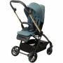 Poussette pour bébé Chicco: Plus de 300.000 produits de grandes marques en vente directe à prix usine sur cadeaufou.com. Label b