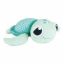 Jouet Peluche Jemini My Little Shell Bleu: Plus de 300.000 produits de grandes marques en vente directe à prix usine sur cadeauf