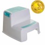 Réducteur WC pour Bébé Dreambaby: Plus de 300.000 produits de grandes marques en vente directe à prix usine sur cadeaufou.com. L